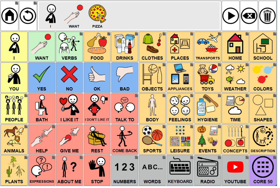 Imagen de la aplicación AsTeRICS Grid